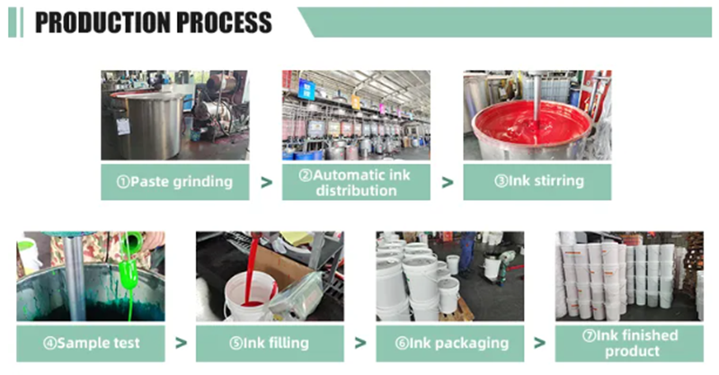 LQ-INK Flexo Printing Water based Ink (4)
