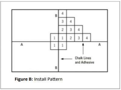 Access Floor | Netfloor USA Cable Management <a href='/access-flooring/'>Access Flooring</a>