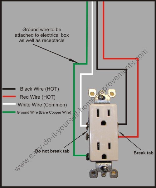 3 Wire Receptacle Diagram | Wiring Diagram Database