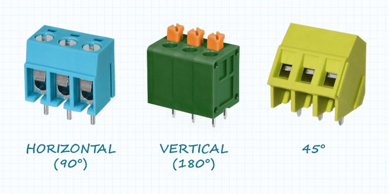 Terminal Blocks Specifications | Engineering360