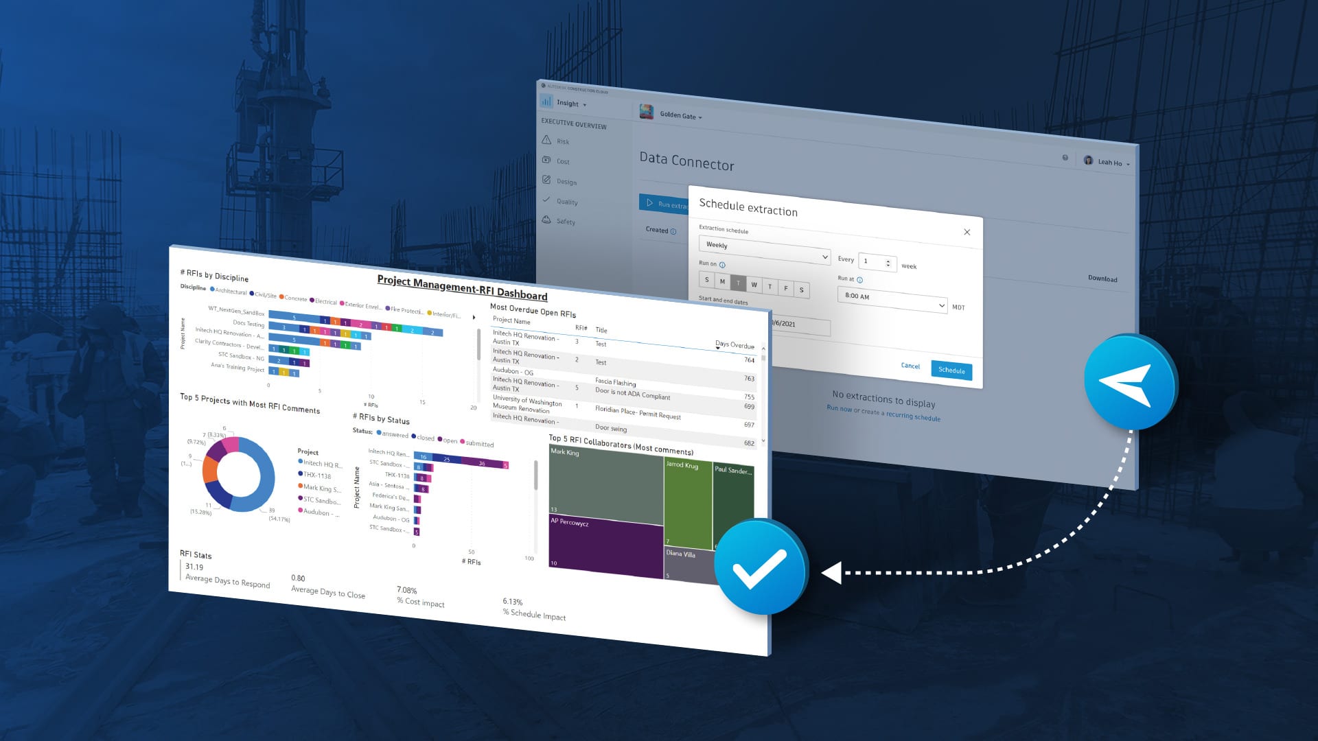 Power BI Connector : nomorePAPER