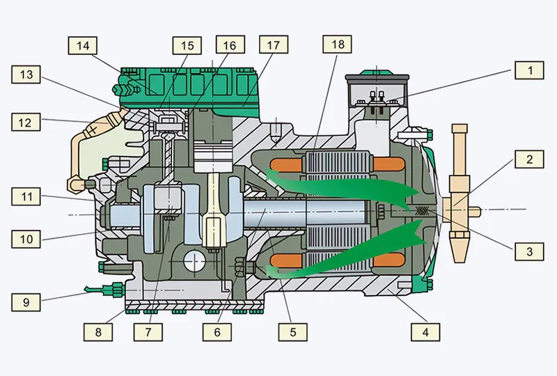 Semi-Hermetic Compressor (1)