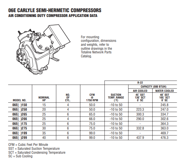 Valve plate set old style for Carrier 06E