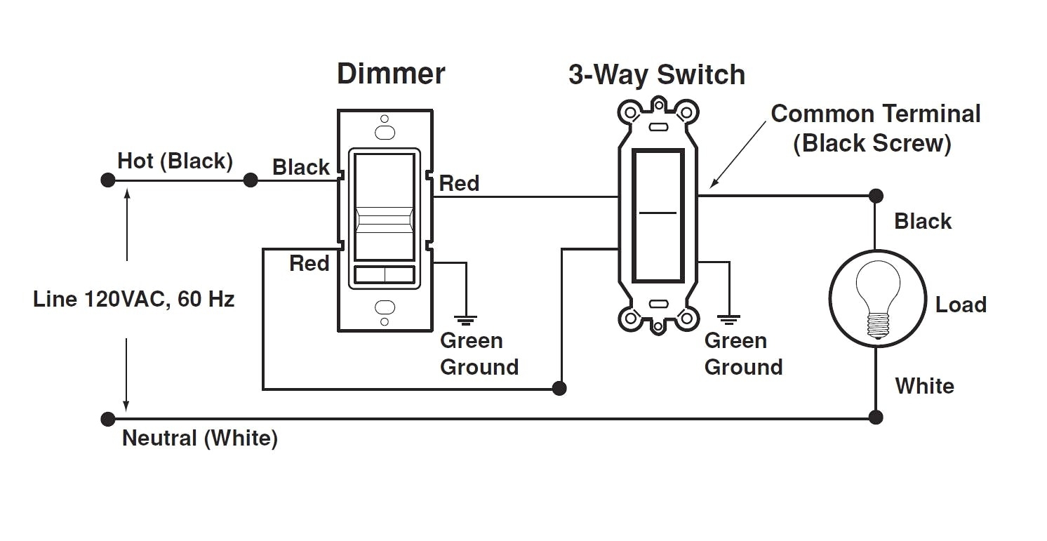 3 Way Switch Rocker | Free Wiring Diagram Download