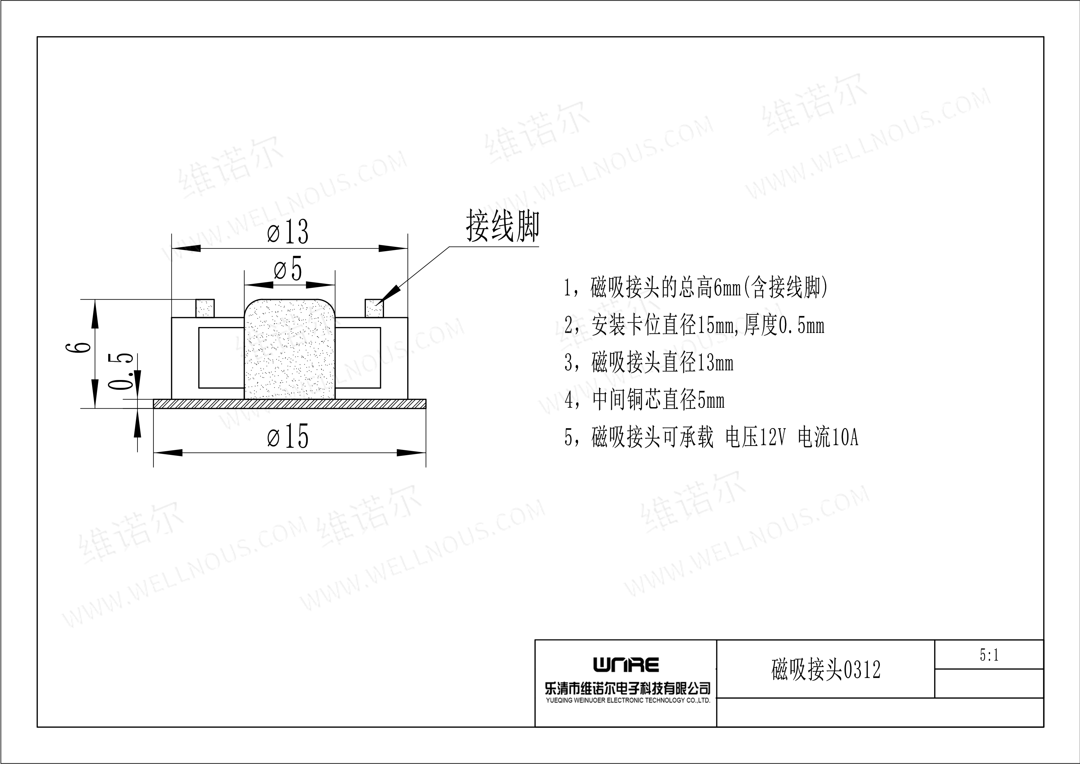 13-15mm