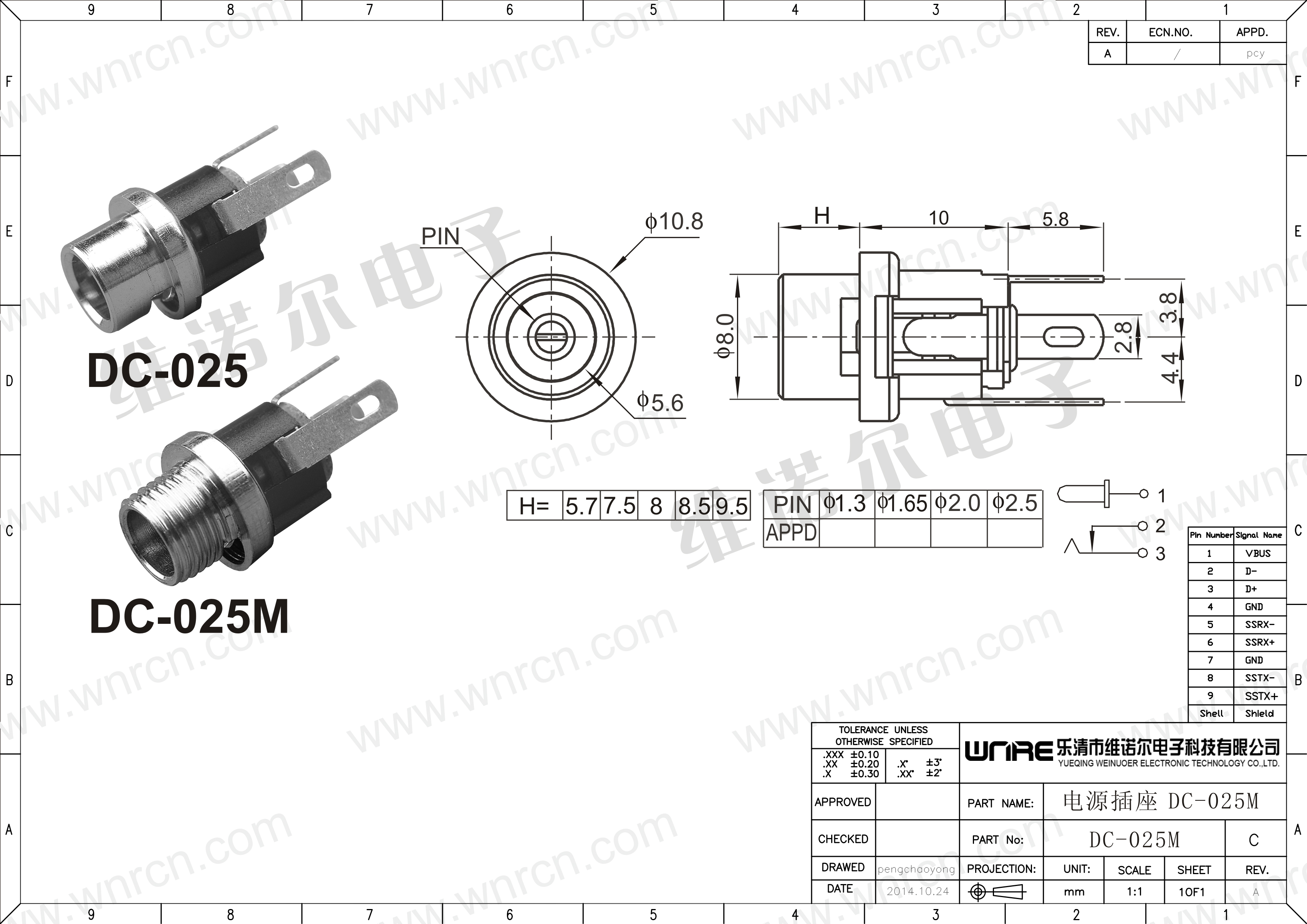 DC-025M