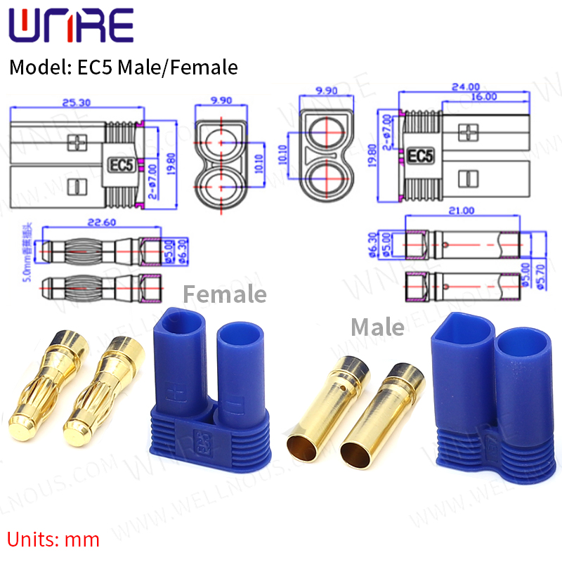 EC5-MaleFemale