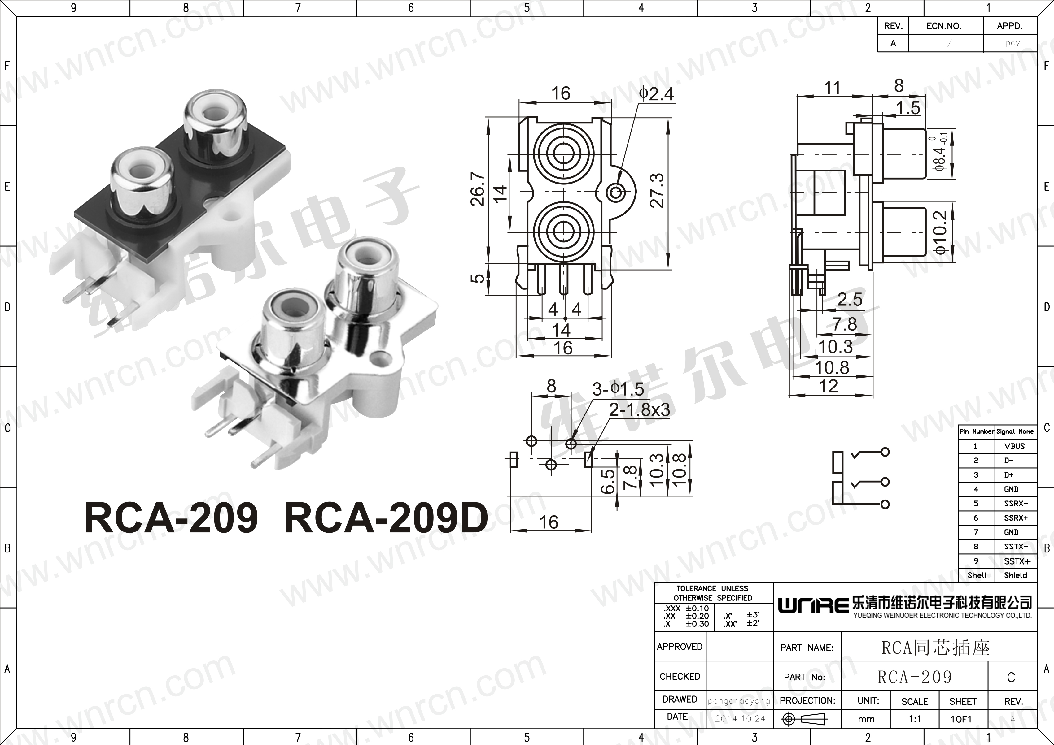 RCA-209