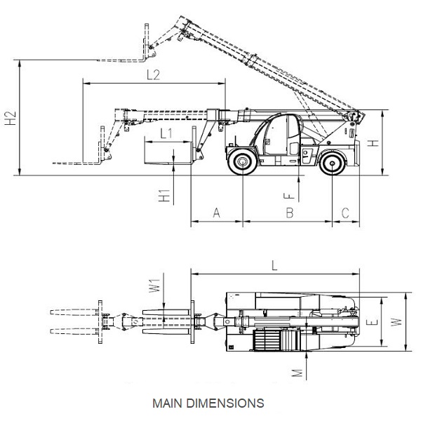 LOADERS-TELESCOPIC-WHEEL