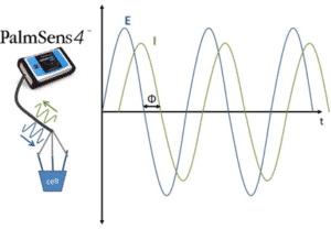 MCP1702T-5002E/MB footprint, schematic symbol and 3D model by Microchip