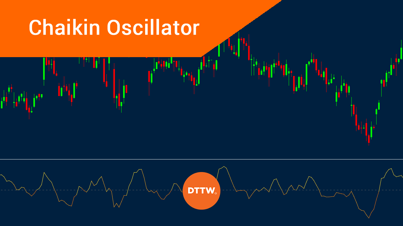 Chaikin Oscillator  TradingView India