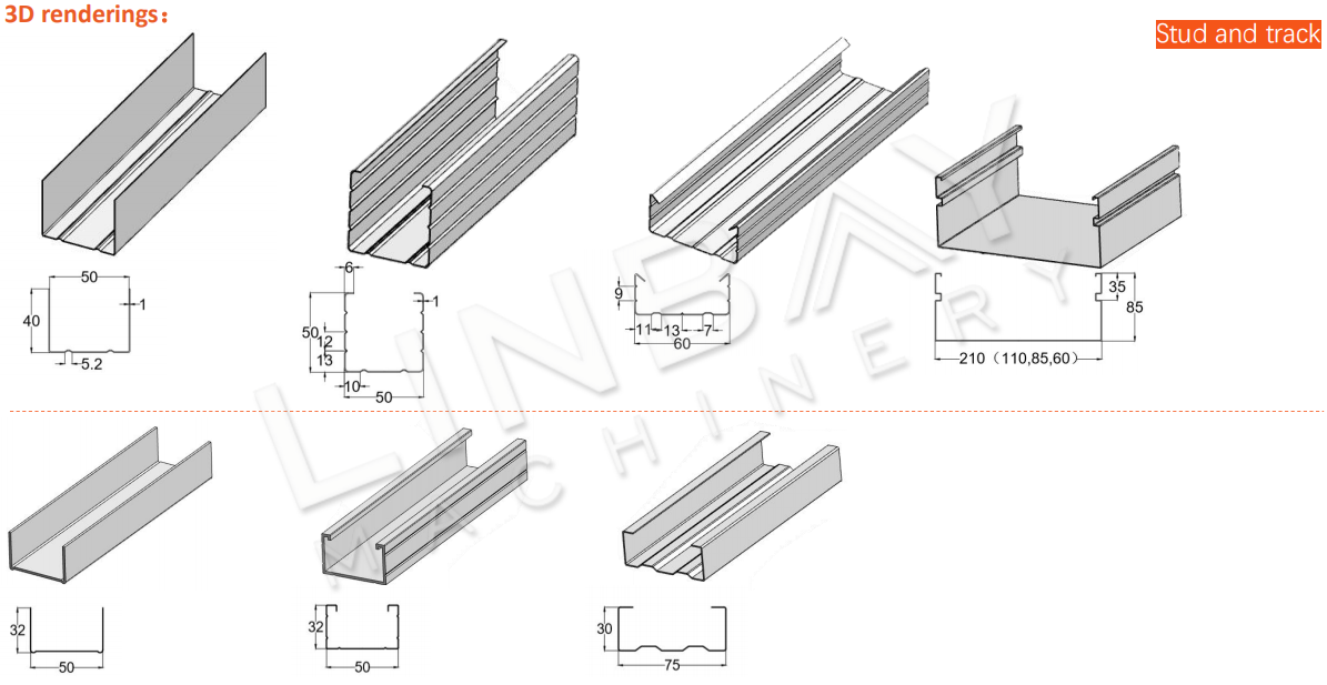 Application of Drywall roll forming machine (6)