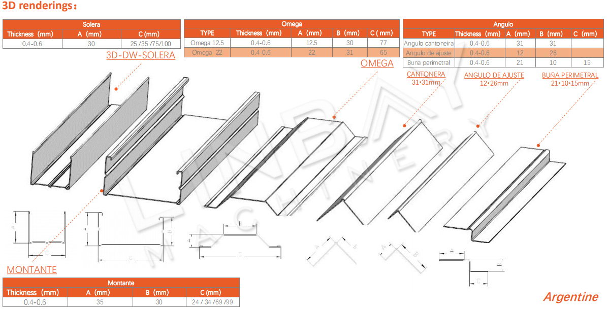 Application of Drywall roll forming machine (7)