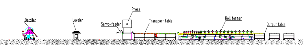 Case A roll forming machine