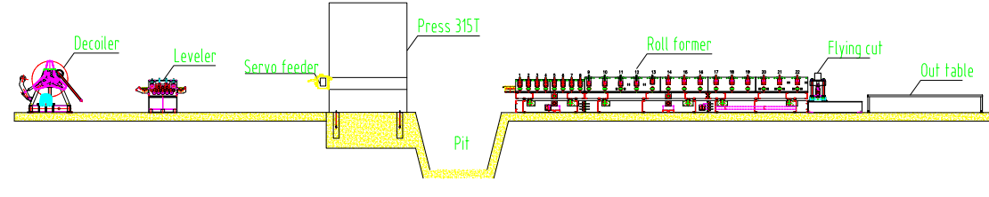 Case B roll forming machine