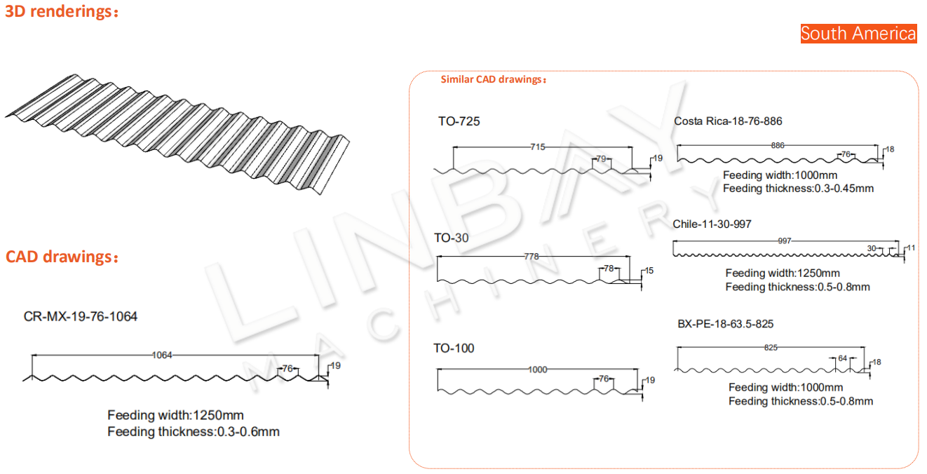 Corrugated Roof Panel Roll Forming Machine 3D-2