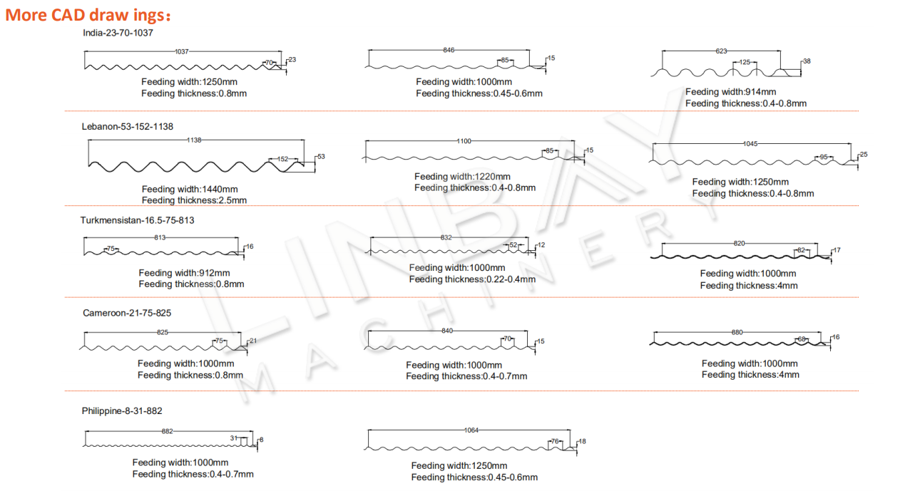 Corrugated Roof Panel Roll Forming Machine CAD