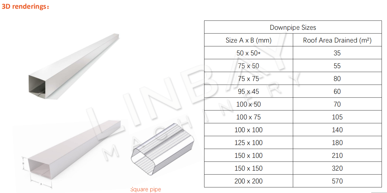 Downspout Pipe Roll Forming Machine 3D 3