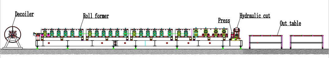 Downspout Pipe Roll Forming Machine Real case A