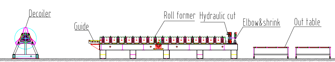 Downspout Pipe Roll Forming Machine Real case B