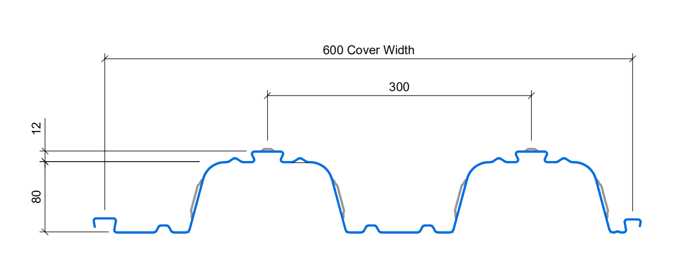 Floor deck TR80+ profile