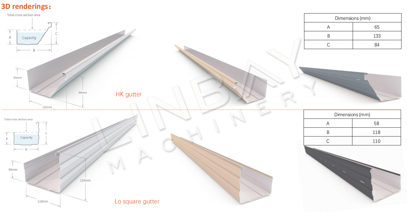 Gutter Roll Forming Machine 3D 2