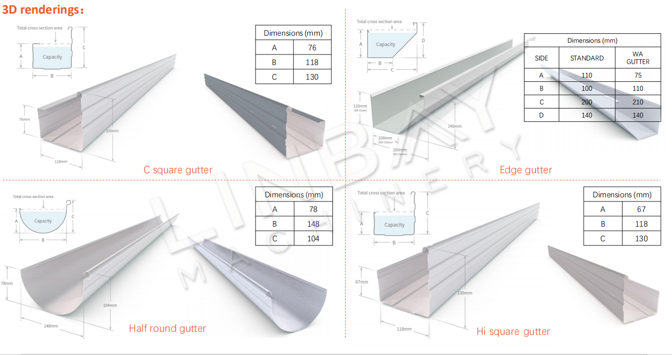 Gutter Roll Forming Machine 3D