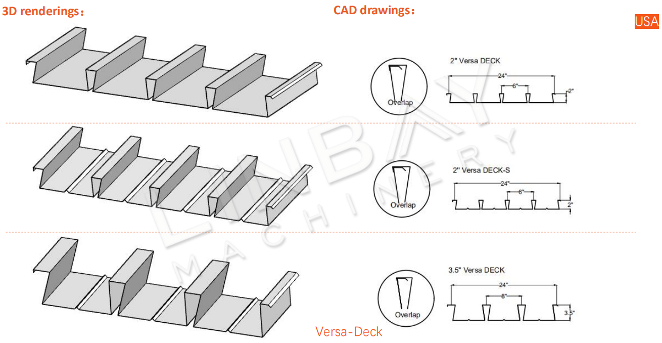 Metal Deck Roll Forming Machine Drawing1