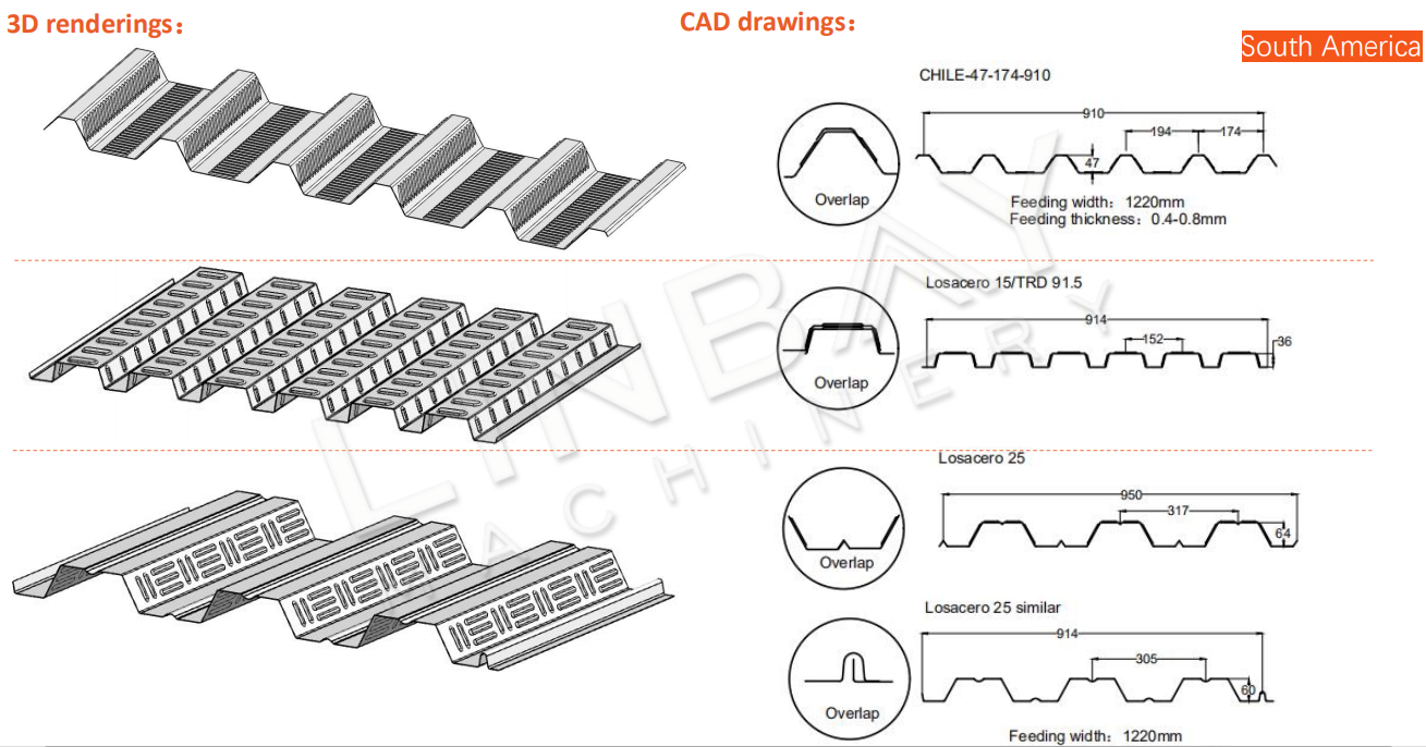 Metal Deck Roll Forming Machine Drawing2