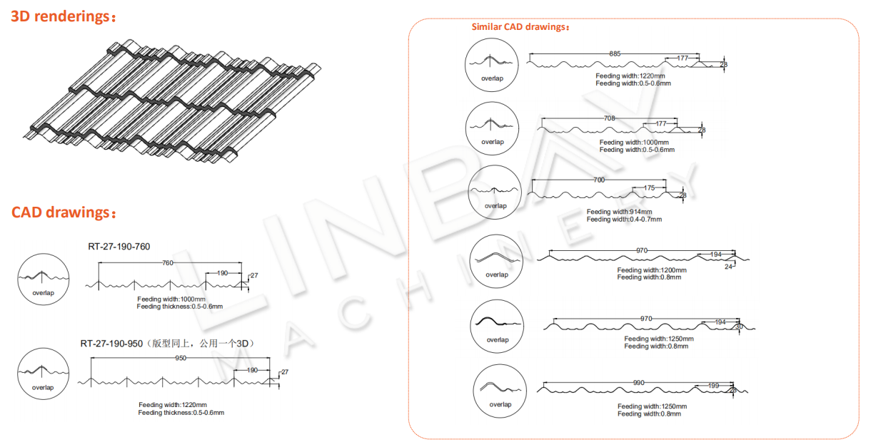 Roof tile Panel Roll Forming Machine 3D-2