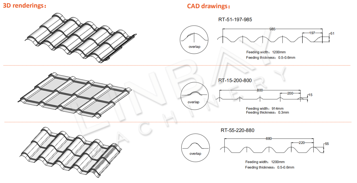 Roof tile Panel Roll Forming Machine 3D