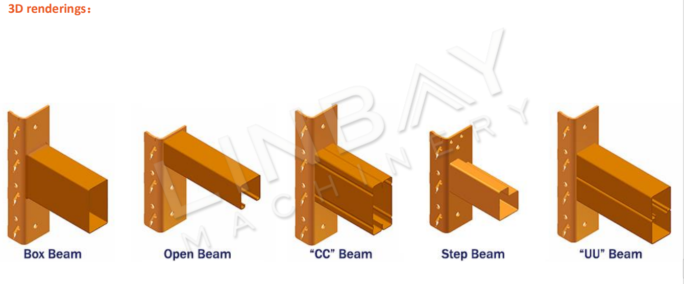 Step Beam Roll Forming Machine 3D