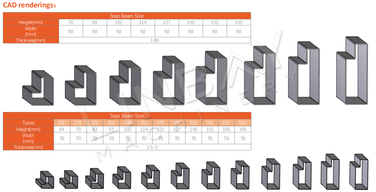 Step Beam Roll Forming Machine CAD