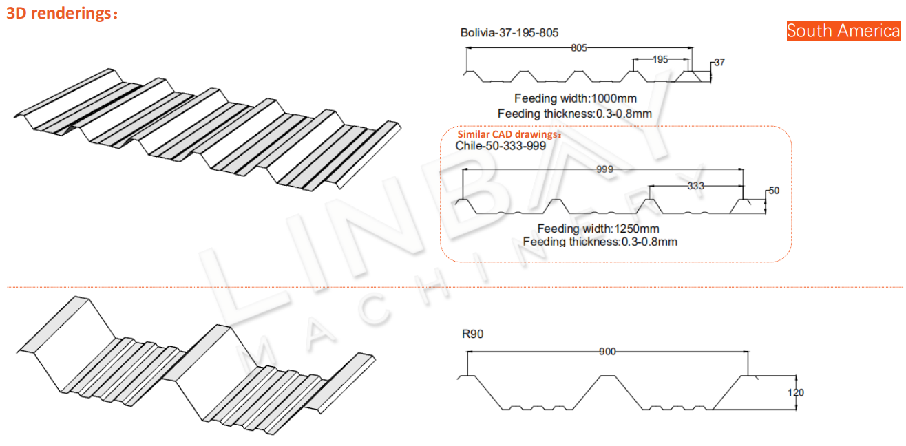 Trapezoidal Roof Panel Roll Forming Machine 3D-2