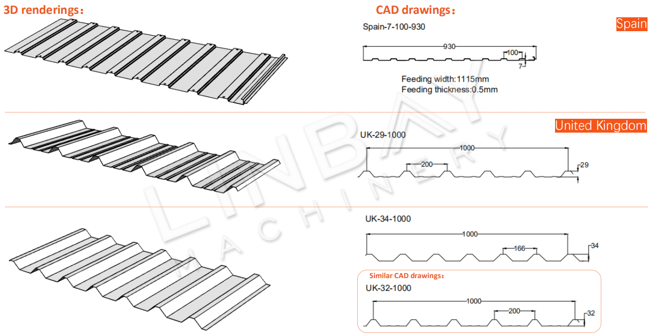 Trapezoidal Roof Panel Roll Forming Machine 3D