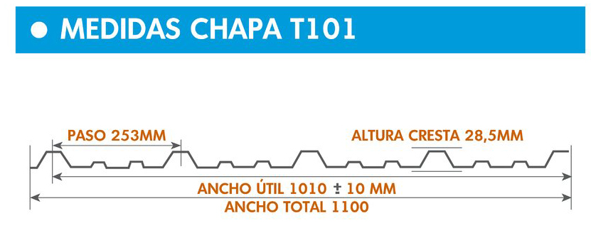 chapa T101 (1)