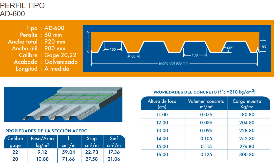 placa colaborante AD600