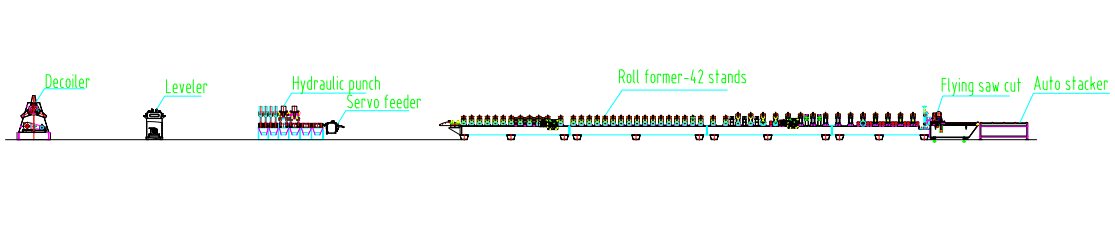 real case of window frame roll forming machine