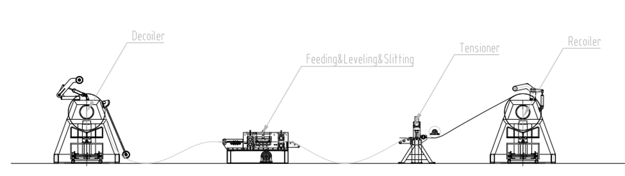 steel slitting machine SLT1250