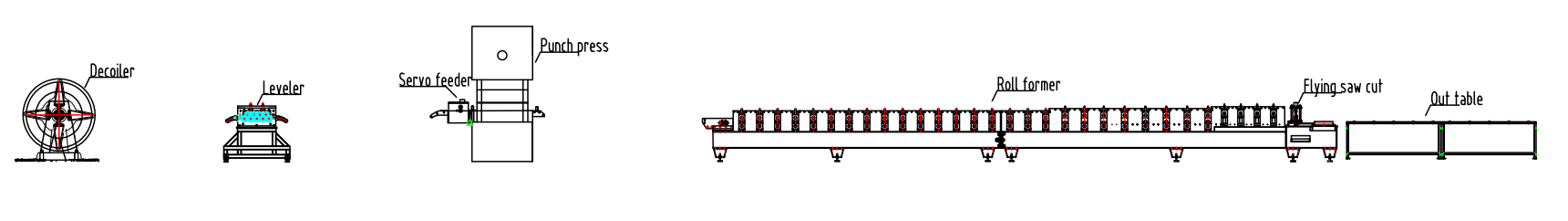 wire mesh fence post roll forming machine