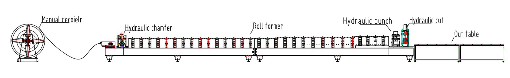 wire mesh fence post roll forming machine