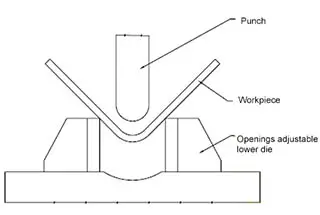 Roof Tile Roll Forming Machine, 0.4 to 0.7mm Thickness_Products_Cangzhou Xindingli Cold Bending Machinery Co.,Ltd - Gdhdbxg.com