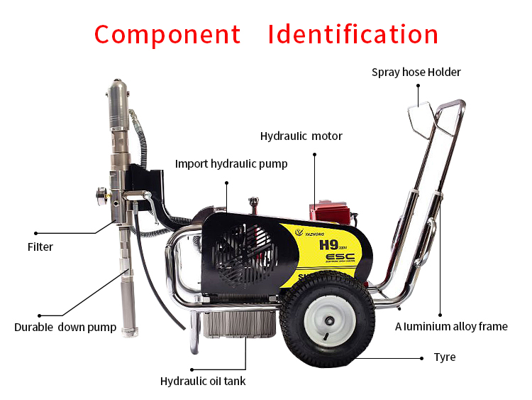 H9 220V hydraulic driven airless piston pump