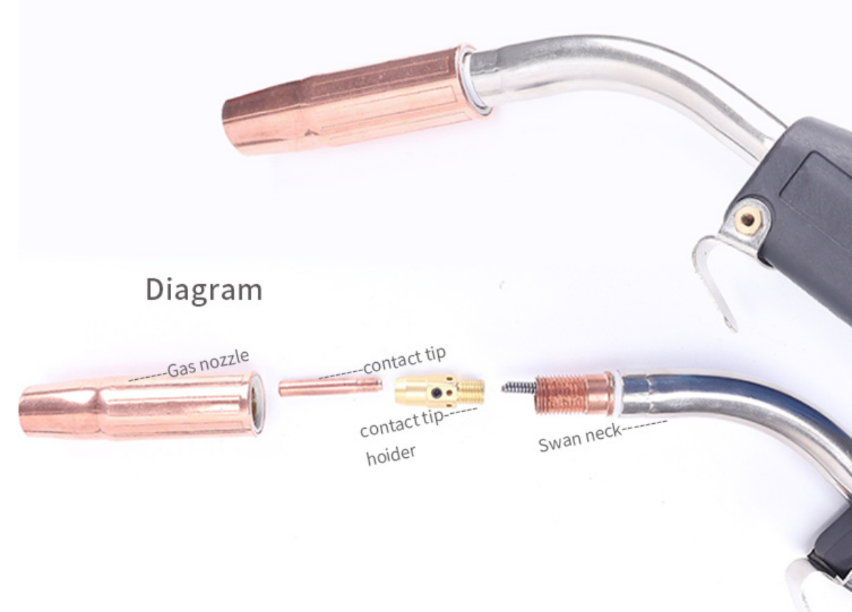 TWECO 3# 300A gas cooled Welding torch (1)