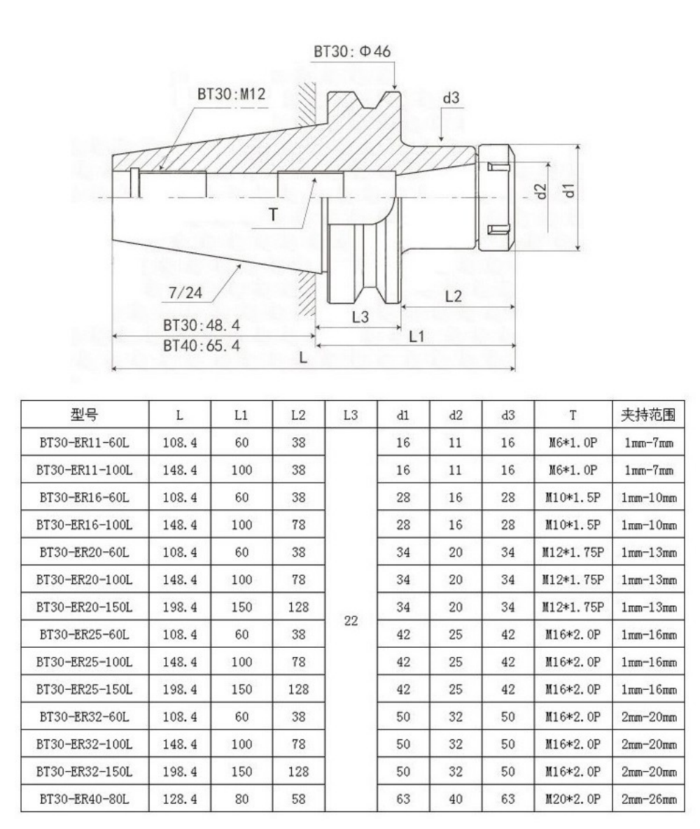 asdf (1)