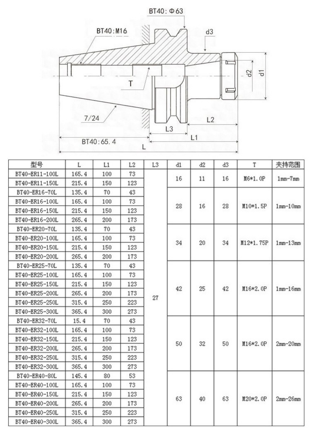 asdf (2)