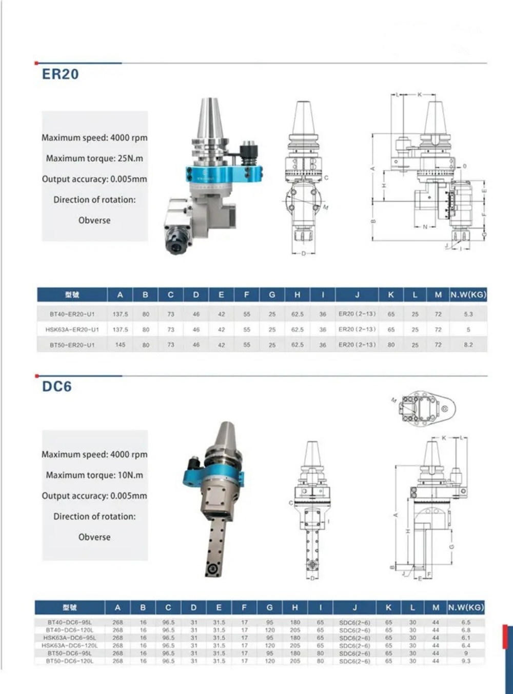 asdf (3)