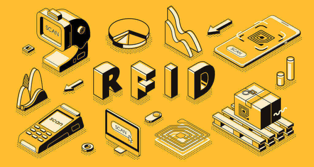RFID | Learn