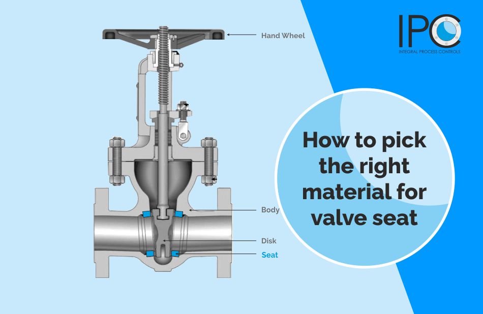 Ball valve seat selection for the refining, chemical industries - BIC Magazine