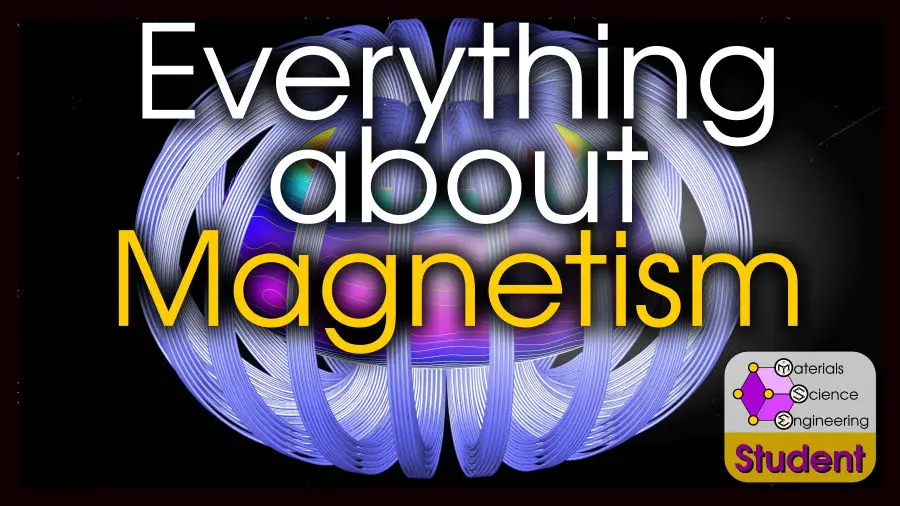 Magnet: Magnetic Materials and Types, Applications and Examples